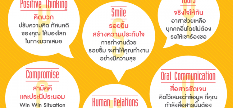 P-S-Y-C-H-O หลักในการทำงานร่วมกับผู้อื่นอย่างมีความสุข P-S-Y-C-H-O หลักในการทำงานร่วมกับผู้อื่นอย่างมีความสุข