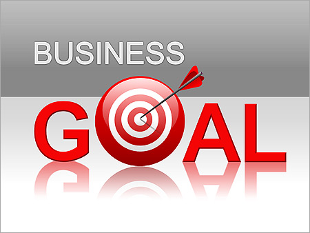 วัตถุประสงค์ของธุรกิจ วัตถุประสงค์ของธุรกิจ