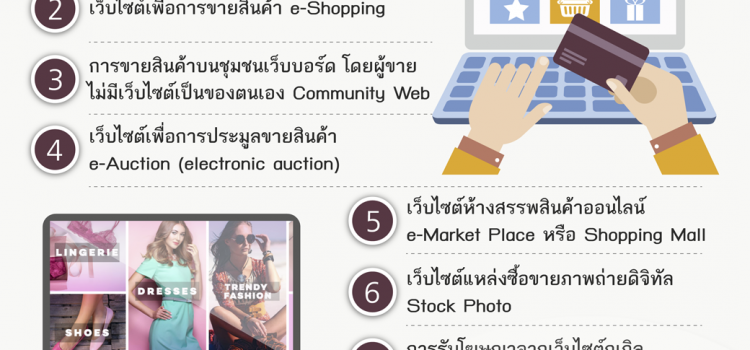 ภาษี อีคอมเมิร์ซมาแล้ว ! “คลัง” เตรียมชงเข้า ครม. กรกฎาคมนี้ ชอปออนไลน์-อีเพย์เมนต์-โฆษณาGoogle-เสิร์ช-เกม เจอหมด ภาษี อีคอมเมิร์ซมาแล้ว ! “คลัง” เตรียมชงเข้า ครม. กรกฎาคมนี้ ชอปออนไลน์-อีเพย์เมนต์-โฆษณาGoogle-เสิร์ช-เกม เจอหมด