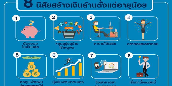 8 นิสัยสร้างเงินล้านตั้งแต่อายุน้อย 8 นิสัยสร้างเงินล้านตั้งแต่อายุน้อย
