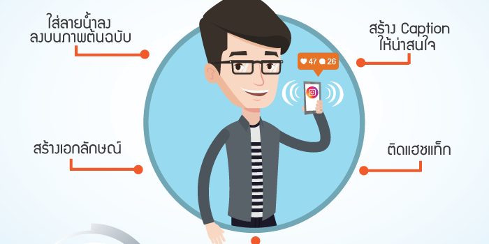5 เทคนิคเพิ่มยอดติดตามอินสตราแกรมขายสินค้า