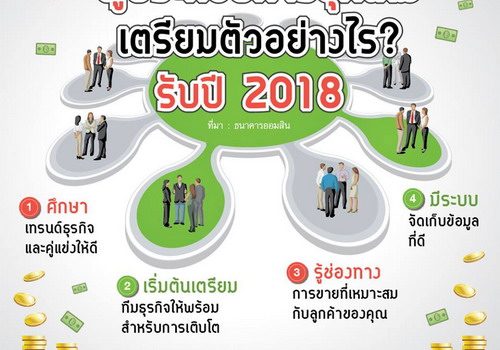 ผู้ประกอบการเตรียมปรับตัวรับเทรนด์ธุรกิจปี 61