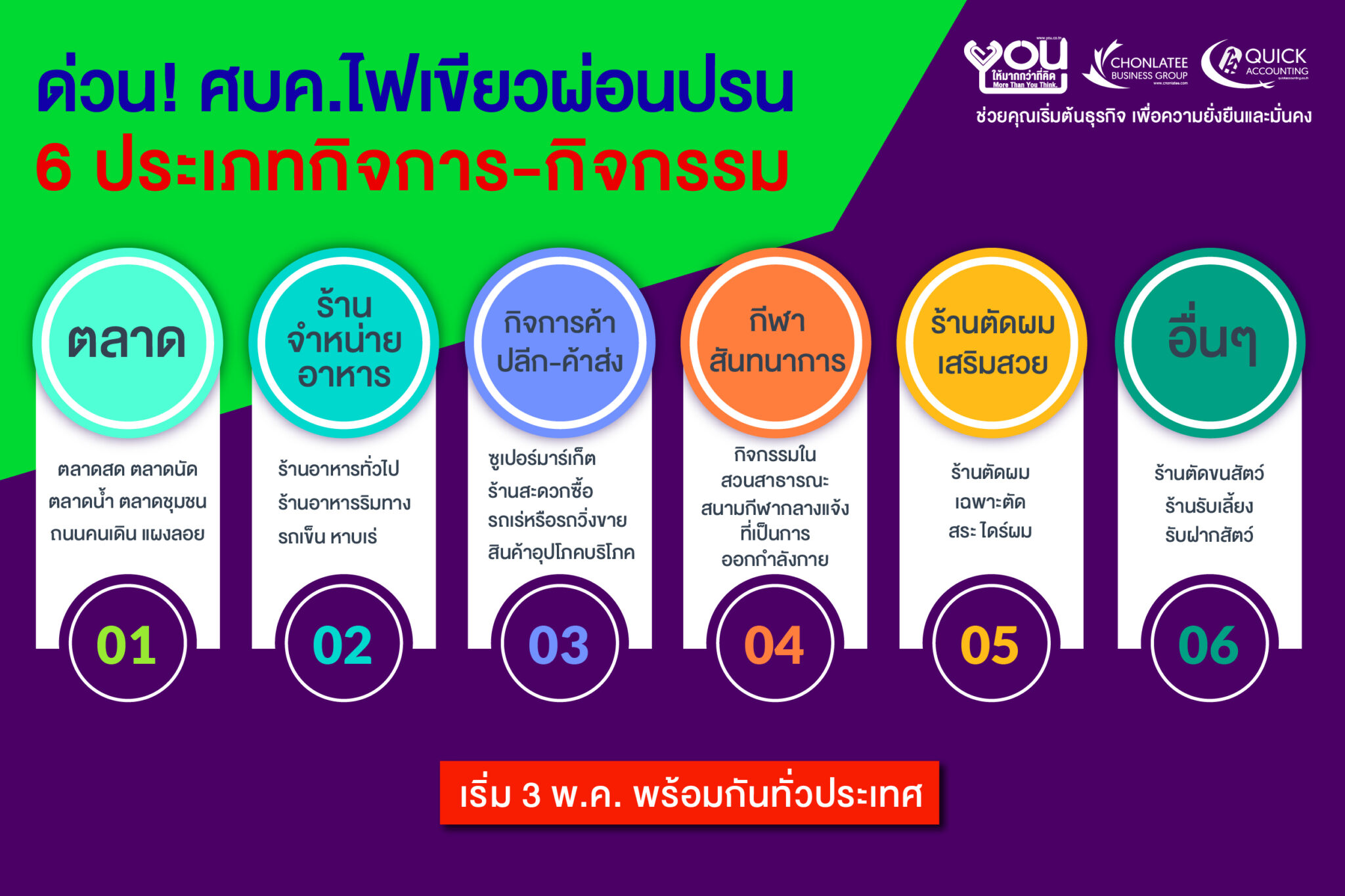 6 ประเภทกิจการ-กิจกรรม