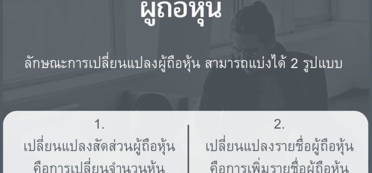 รูปแบบการเปลี่ยนแปลงผู้ถือหุ้น รูปแบบการเปลี่ยนแปลงผู้ถือหุ้น