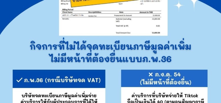 ถ้าบริษัทใช้ TIKTOK และจ่ายค่าบริการ ต้องยื่นภาษีอะไรบ้าง??